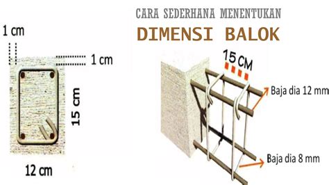 Cara Menentukan Dimensi Balok Ragam Teknik