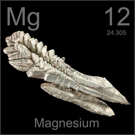 Crystal A Sample Of The Element Magnesium In The Periodic Table