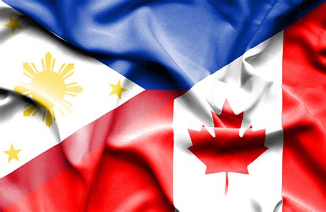 How much does it cost to send money to the philippines? best way to send money from Canada to Philippines | سهل پرداخت