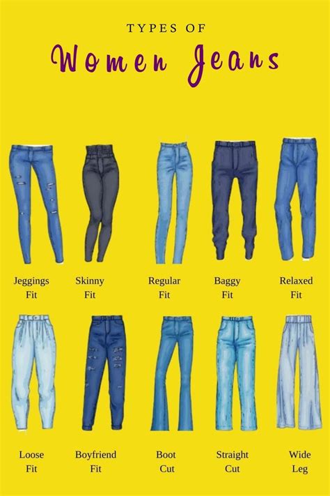 Types Of Women Jeans Know The Vocabulary Of Women Jeans 10 Types