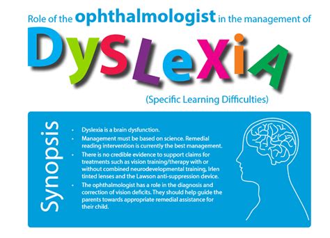 Find out more about dyslexia symptoms, characteristics and help for dyslexic children and adults. Spelfabet blog | Spelfabet