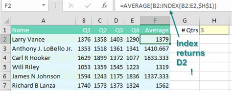 Learn Excel Replace OFFSET With INDEX Excel Tips MrExcel Publishing