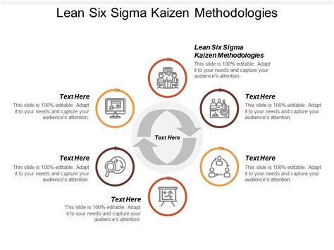 Lean Six Sigma Kaizen Methodologies Ppt Powerpoint Presentation File