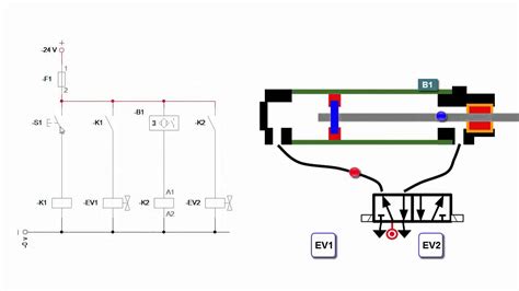 Frotar Este Crear Diagrama Neumatico De Un Piston De Doble Efecto