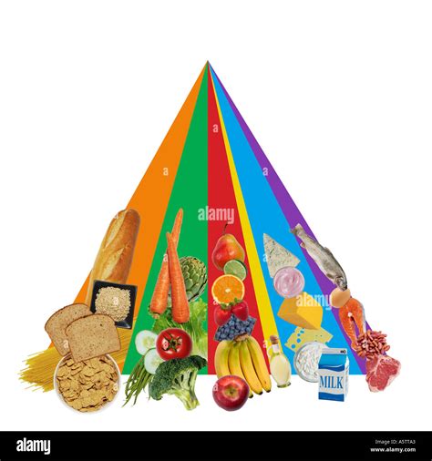 Piramide Alimentare Immagini E Fotografie Stock Ad Alta Risoluzione Alamy