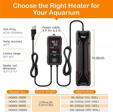 Hygger Aquarium Heater 300w Review