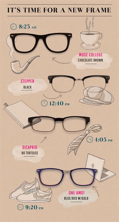 Time For A New Pair Of Glasses 1000 Styles Online Complete With Your