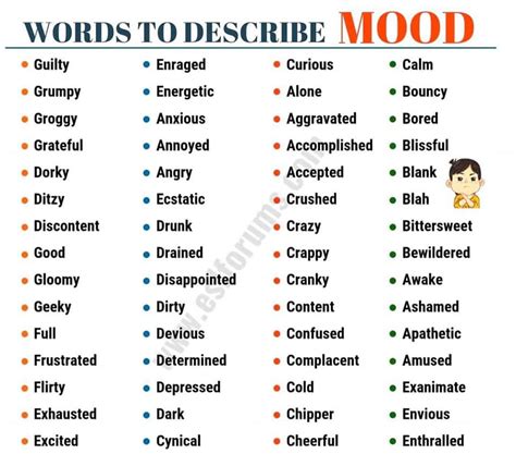 Words To Describe Mood Notes By Sattan Kumar Facebook