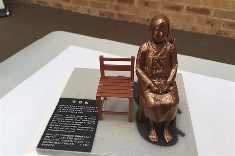 Sydney Comfort Women Statue Sparks Dispute Between Korean And