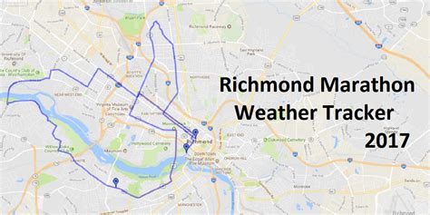 2017 Richmond Marathon Course Weather Forecast Tracker