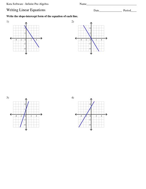 Graphing linear inequalities is very similar to graphing lines. 18 Best Images of Factoring Trinomials A 1 Worksheet ...