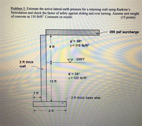 Solved Estimate The Active Lateral Earth Pressure For A