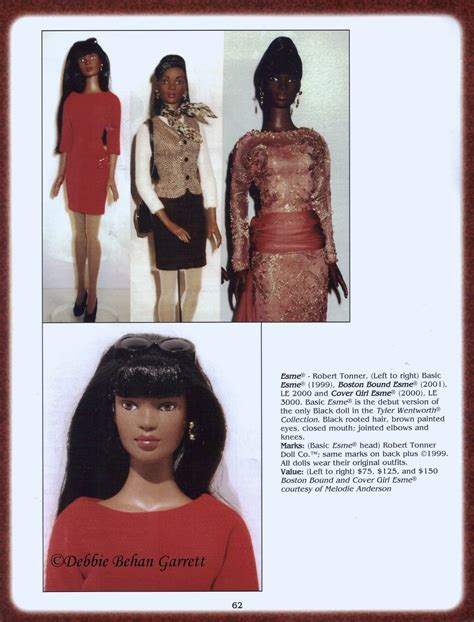 Black Doll Collecting Book Featured Dolls By Tonner Part 1