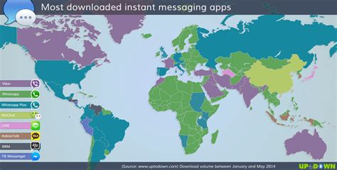 Mobile messaging apps are now more widely used than ever before. The most downloaded instant messaging apps