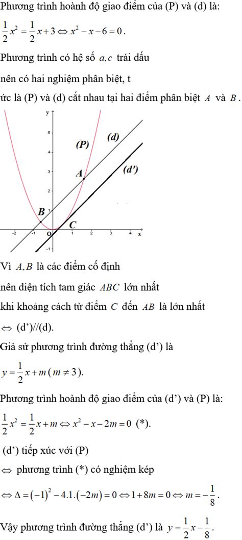 hướng dẫn cách vẽ parabol và đường thẳng d để giải quyết các bài toán liên quan đến hàm bậc hai