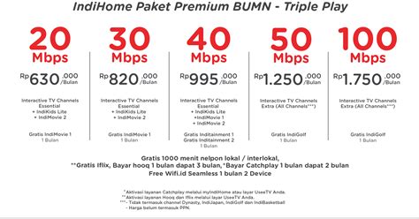 Nah, itulah cara mengecek tagihan indihome fiber dan bagaimana cara membayar tagihan indihome yang bisa anda lakukan melalui ponsel kamu. Daftar Harga Paket IndiHome Terbaru Paling Lengkap Tahun 2020