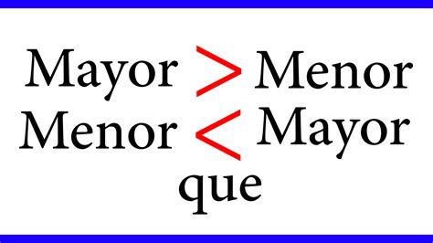 Signos De Mayor Y Menor — Matemáticas18