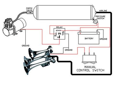 Train Horn Wiring Diagram With Relay