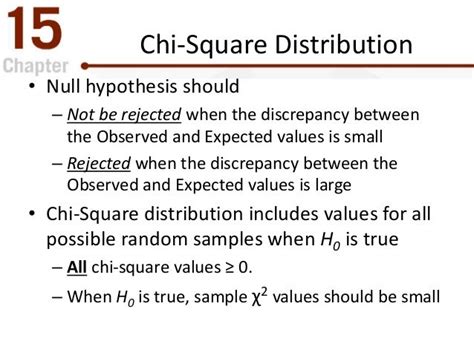 Chi Square Null Hypothesis Example Slideshare