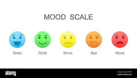 Colorful Faces With Different Emotions From Happy To Angry Mood Scale