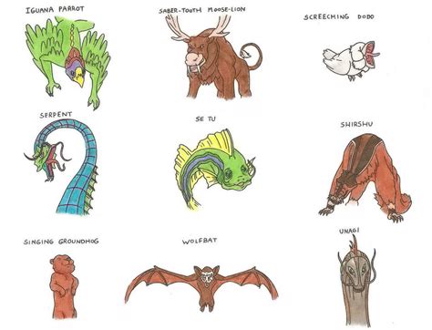 37 Avatar Animal Names  Temal