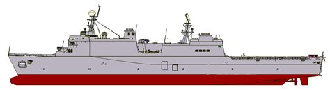 LPD 17 SAN ANTONIO Class Navy Ships