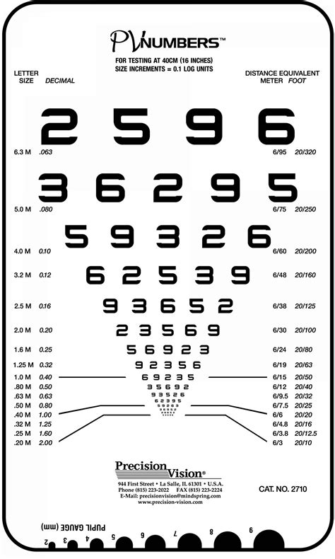 Massvat Hotv Logarithmic Visual Acuity Chart Precision