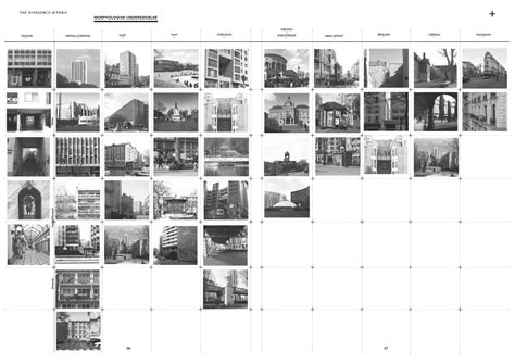 Review Of Architectural Style Timeline References