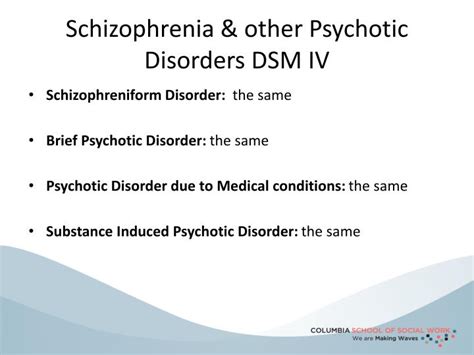 ppt schizophrenia and other psychotic disorders powerpoint presentation id 2035735