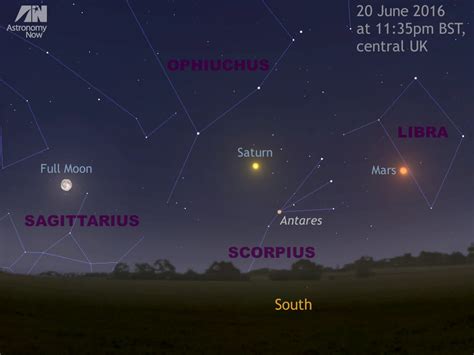 See A Summer Solstice Full Moon Rising Tonight Astronomy Now