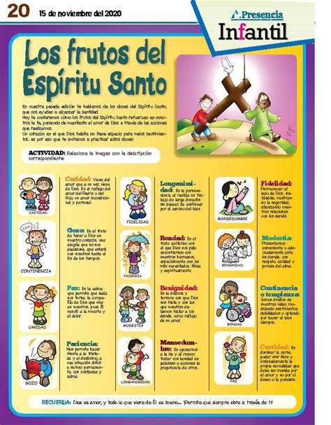 Cuales Son Los Frutos Del Espiritu Santo