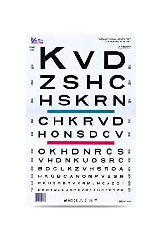 EYE CHART SNELLEN Eye Chart Wall Chart Snellen Charts For Eye Exams