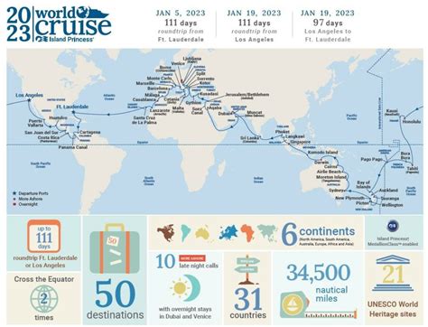 Princess Cruises' 2023 World Cruise to 50 must-see destinations ...