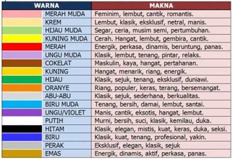 Arti Dan Makna Warna - IMAGESEE