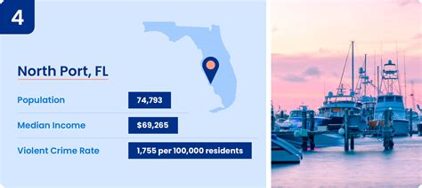 15 Safest Cities In Florida 2023 Data