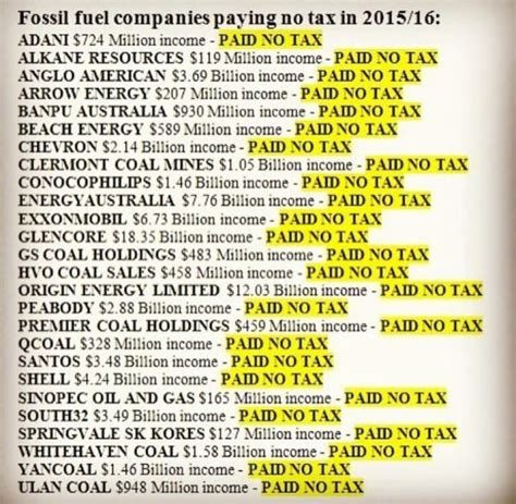 Coal Companies Pay No Tax Fuel Companies Fossil Fuels Government