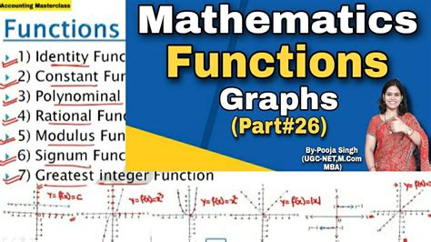 Functions Relations And Function Graph Types Of Functions Domain