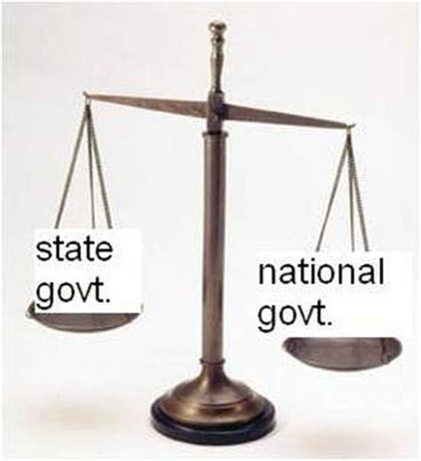 Article 6 National Supremacy The Constitution Broken Down