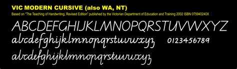 Victorian Modern Cursive Style Australian School Fonts