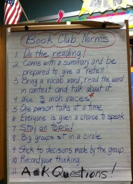 52 Best Ideas For Book Club Rules Anchor Chart Literature Circles