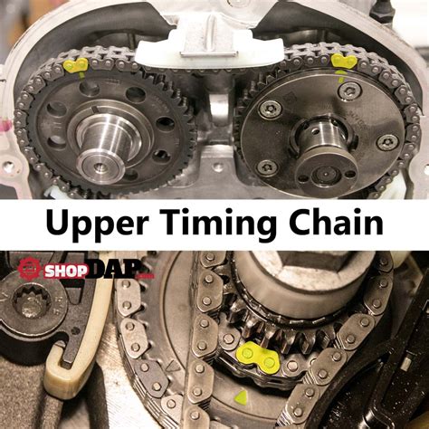 How To Install Timing Chains On A 20t Tsi Vw Or Audi Articles