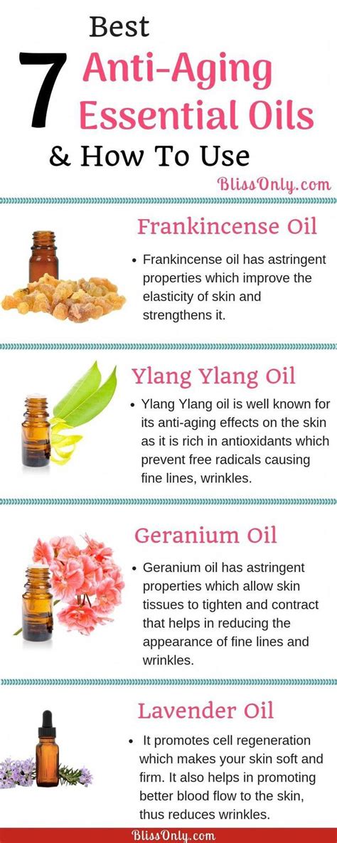 7 Best Anti Aging Essential Oils These Simple Essential Oils Blends