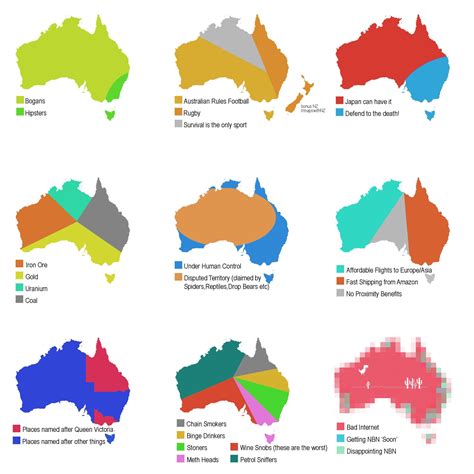 9 Ways To Divide Australia Australia
