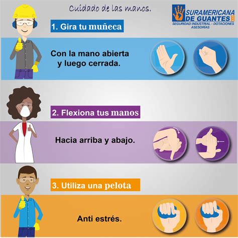 Infografia Salud En Tus Manos