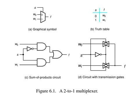 21 Multiplexer Circuit