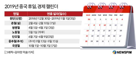 타이인포 설(구정) 연휴 휴무 안내. 뉴스핌 - 설날 7일동안 쉰다, 국경절도 황금연휴, 2019년 중국 휴일 ...