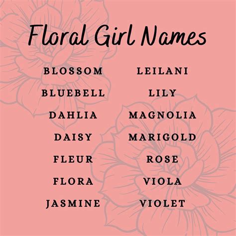 Pretty Names Cute Names Kid Names Sweet Baby Names Book Writing