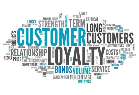 Should B2b Use Customer Loyalty Programs Part I Erp Software Blog