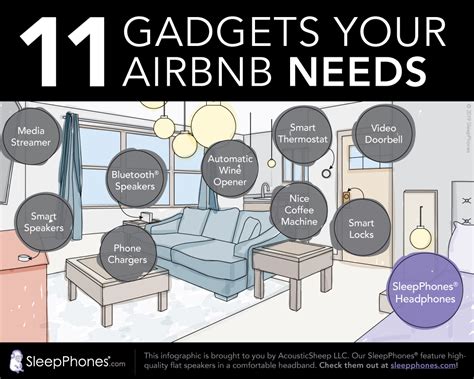 11 Gadgets Your Airbnb Needs Infographic Sleepphones® Comfortable
