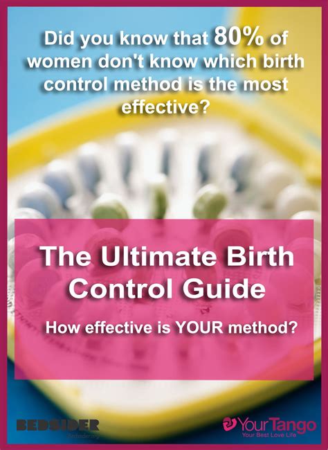 Everything You Need To Know About Birth Control You Re Welcome Birth Control Birth Control